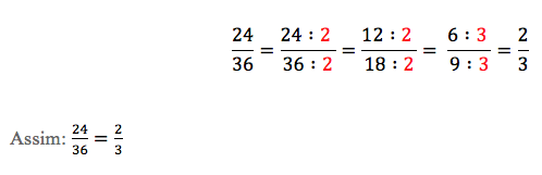 COMO SIMPLIFICAR A FRAÇÃO 24/36?  Simplificação de frações 