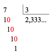 representacao decimal de uma fracao ordinaria 03
