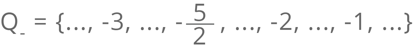 O conjunto dos números racionais e seus subconjuntos