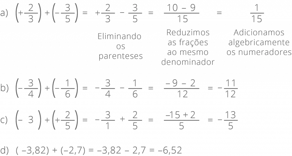 Uno das Operações com Números Inteiros - Matemática