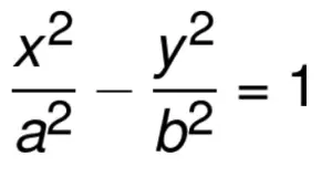 Equação Hipérbole
