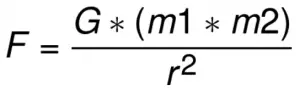 Formula Lei da Gravitação Universal de Newton